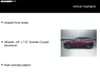 10 thumbnail image of  2021 Jeep Cherokee Latitude Lux