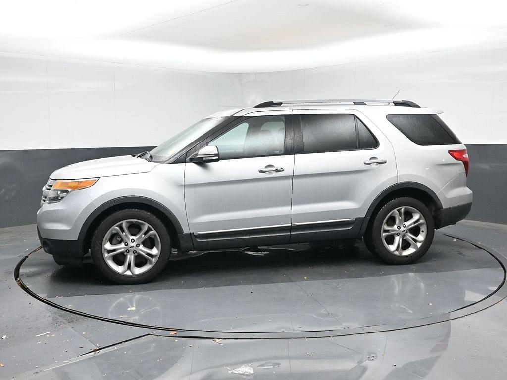 Used 2014 Ford Explorer Limited with VIN 1FM5K7F86EGC01630 for sale in Daphne, AL