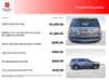 5 thumbnail image of  2015 GMC Yukon SLT