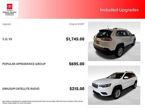2019 Jeep Cherokee Latitude