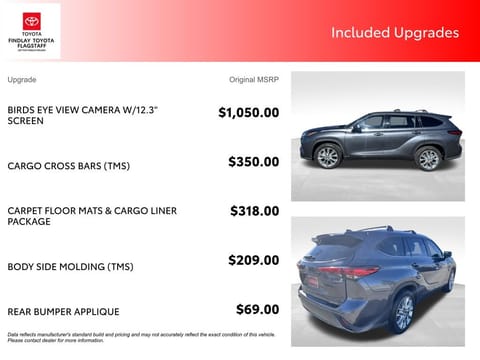 2020 Toyota Highlander Hybrid Limited