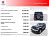 5 thumbnail image of  2021 Jeep Wrangler Unlimited Sport S