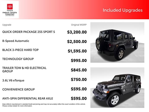 2021 Jeep Wrangler Unlimited Sport S