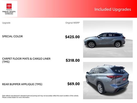 2021 Toyota Highlander Hybrid Limited