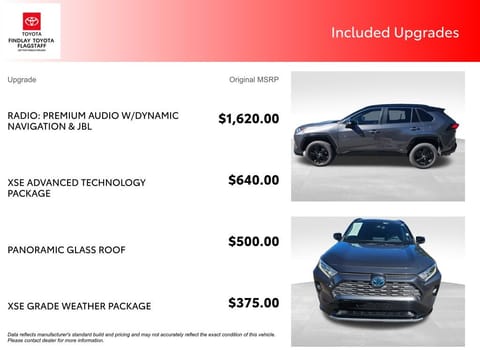 2021 Toyota RAV4 Hybrid XSE