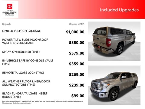 2021 Toyota Tundra Limited