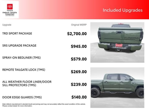 2021 Toyota Tundra SR5