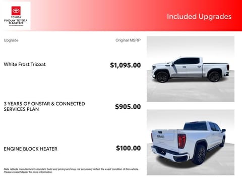 2022 GMC Sierra 1500 Denali Ultimate