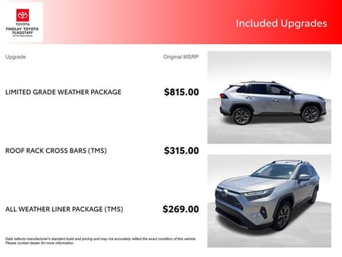 2022 Toyota RAV4 Hybrid Limited