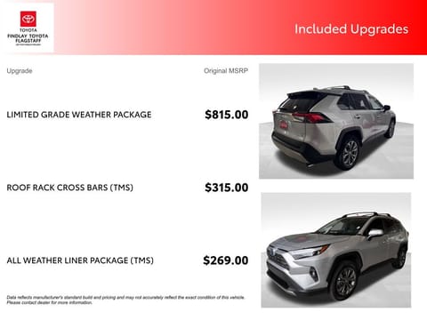 2022 Toyota RAV4 Hybrid Limited