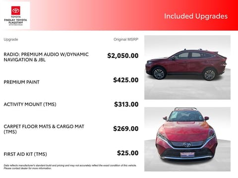 2022 Toyota Venza XLE