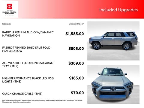 2023 Toyota 4Runner SR5