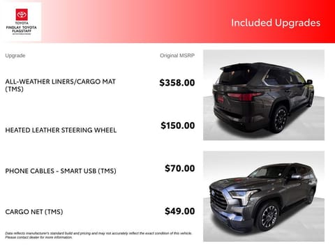 2023 Toyota Sequoia SR5