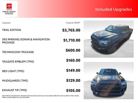 2023 Toyota Tacoma Trail Edition