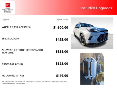 2024 Toyota Grand Highlander