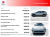 5 thumbnail image of  2024 Toyota RAV4 Prime XSE