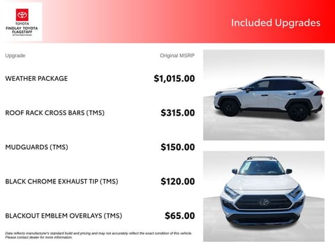 2024 Toyota RAV4 TRD Off Road