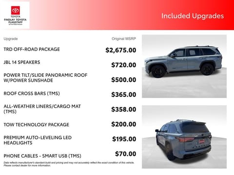 2024 Toyota Sequoia Limited