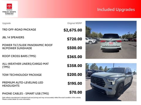 2024 Toyota Sequoia Limited