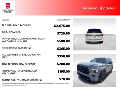2024 Toyota Sequoia Limited