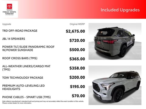 2024 Toyota Sequoia Limited