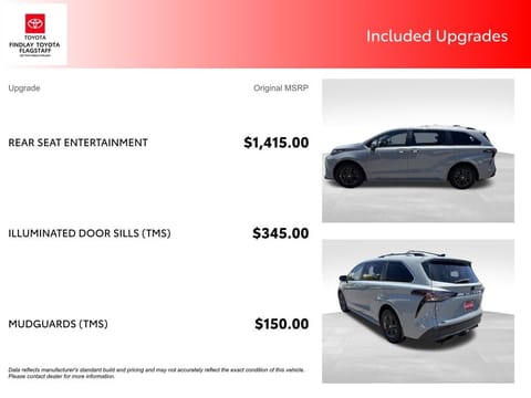 2024 Toyota Sienna Woodland Edition