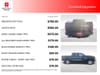 5 thumbnail image of  2024 Toyota Tacoma SR5