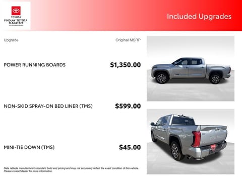 2024 Toyota Tundra 1794