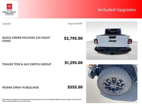 2025 Jeep Gladiator Nighthawk