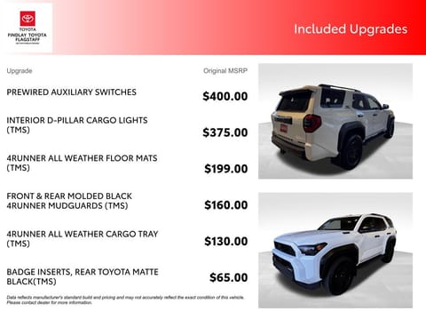 2025 Toyota 4Runner i-FORCE MAX Hybrid TRD Off Road