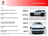 5 thumbnail image of  2025 Toyota 4Runner i-FORCE MAX Hybrid TRD Off Road