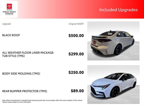2025 Toyota Corolla FX