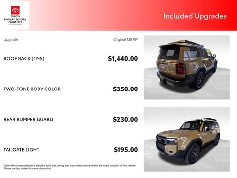 2025 Toyota Land Cruiser Base