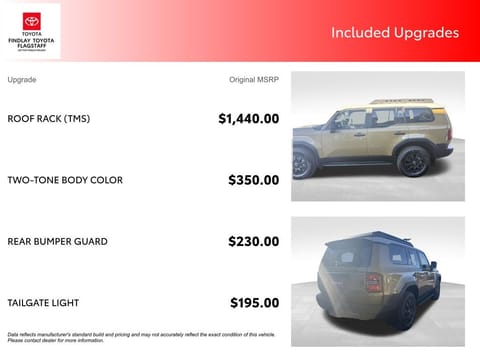 2025 Toyota Land Cruiser Base