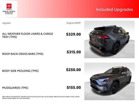 2025 Toyota RAV4 Hybrid SE