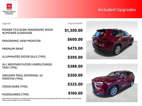 2026 Toyota Grand Highlander Hybrid Limited