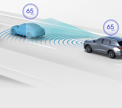 Adaptive Cruise Control (ACC) with Low-Speed Follow*