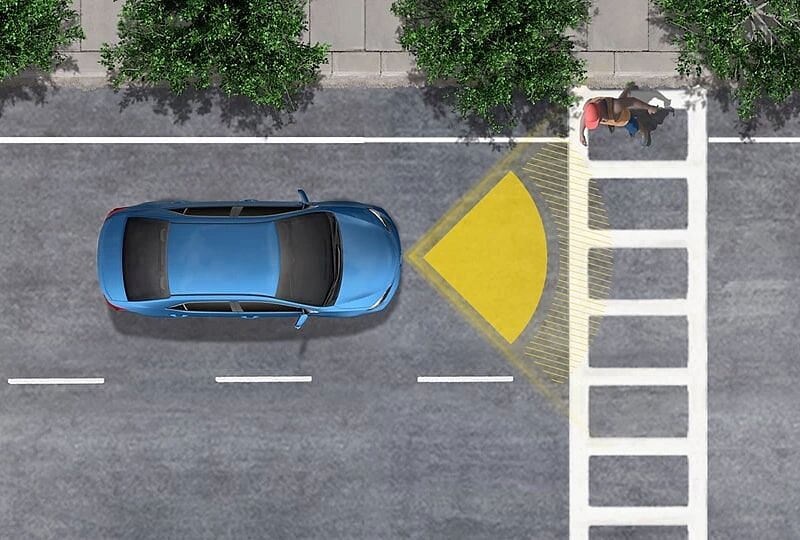 2022 Highlander's safety features sensing a pedestrian