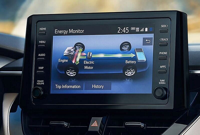 Monitor on the dash of 2022 Corolla Hybrid displaying the Engine, Electric Motor and Battery distribution of energy as you are driving