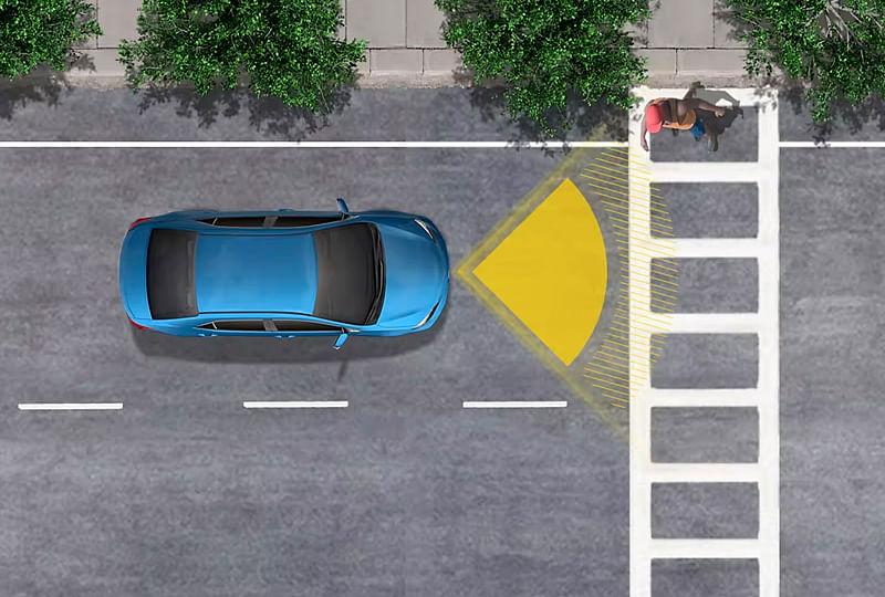 2024 Toyota Sequoia Safety