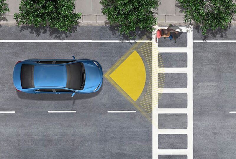 Depiction of RAV4 pre-collision system