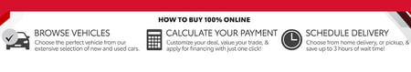  How to Buy 100% Online Banner