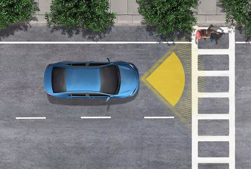 Depiction of Pre-Collision System With Pedestrian Detection