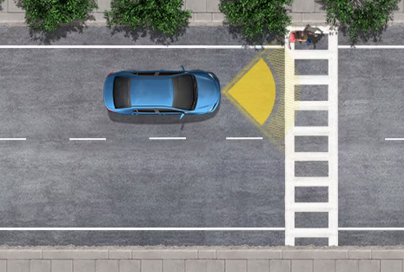 2025 Toyota Sienna Safety