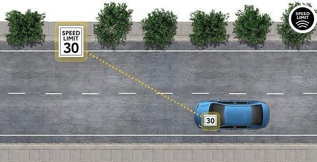 Pre-Collision System with Pedestrian Detection schema image