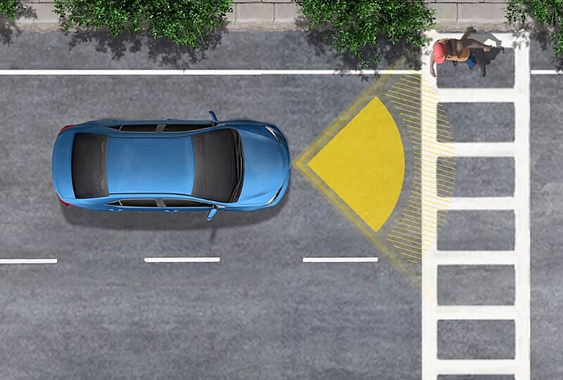 Depiction of 2022 RAV4 Hybrid Pre-collision system