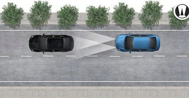 Automatic High Beams schema image