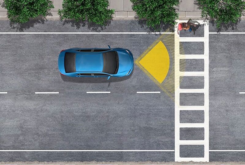 Depiction of Pre-Collision System With Pedestrian Detection