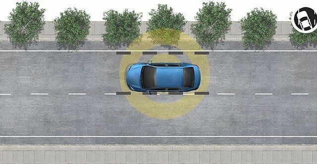 Lane Tracing Assist schema image