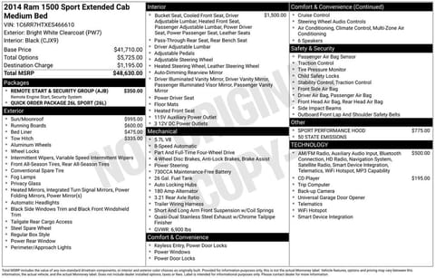 1 image of 2014 Ram 1500 Sport